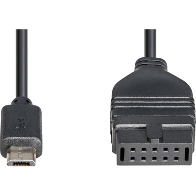 FORMAT - Datenkabel USB Interface für digitale Messmittel